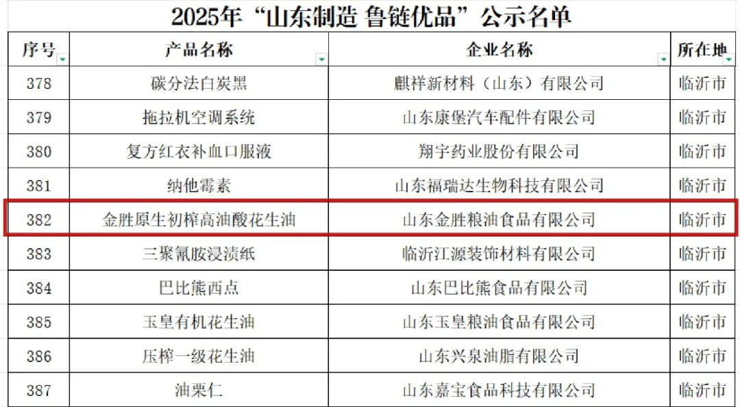 3044永利集团集团始终植根沂蒙沃土1.png